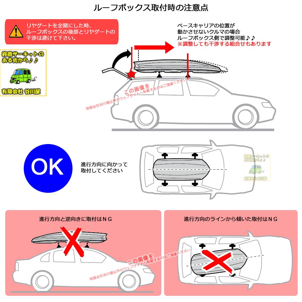 リヤゲート干渉の有無