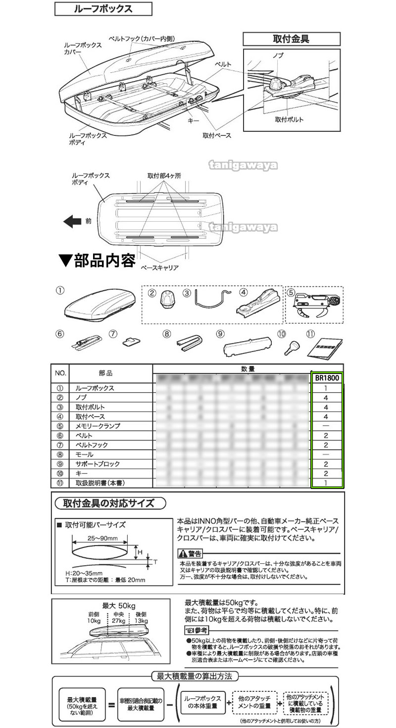 inno BR1800ルーフボックス