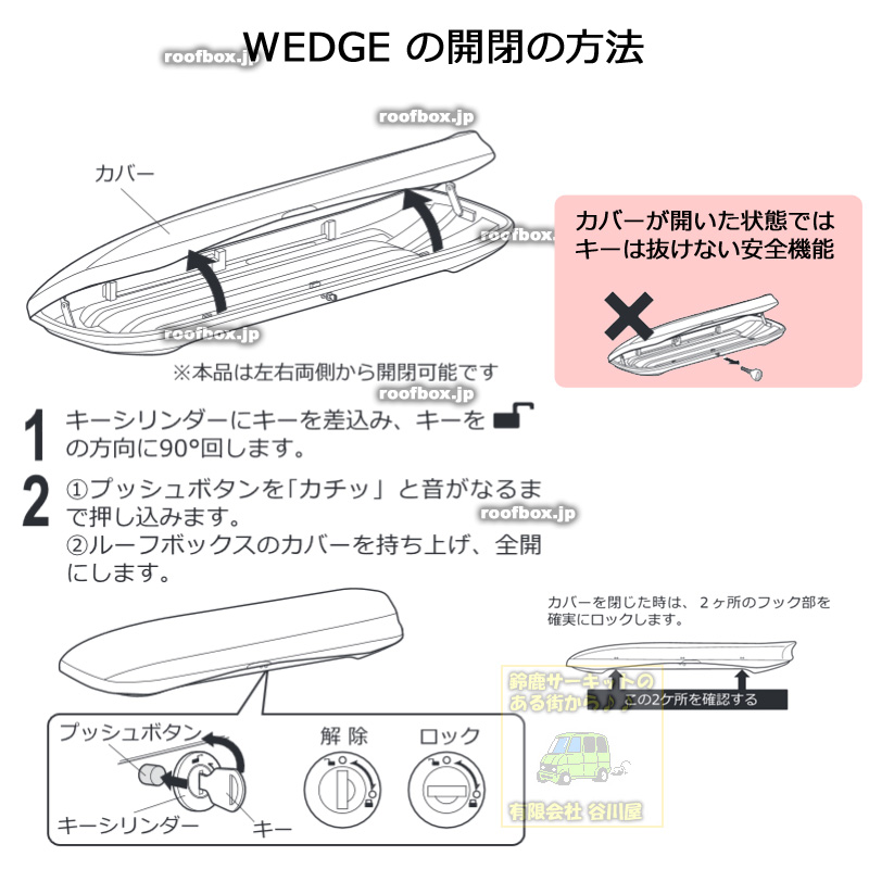 開閉について