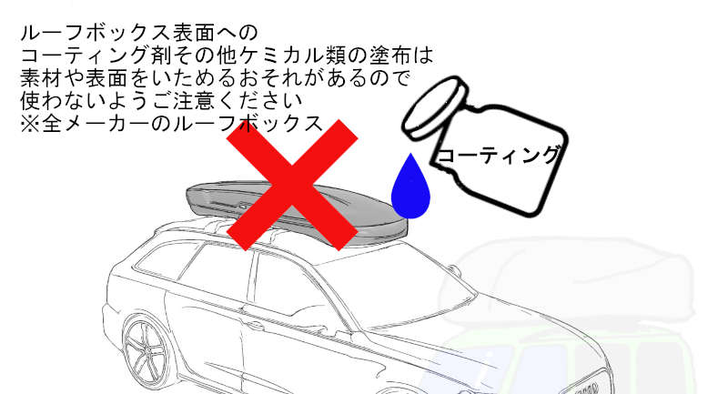 ルーフボックスメンテナンス方法