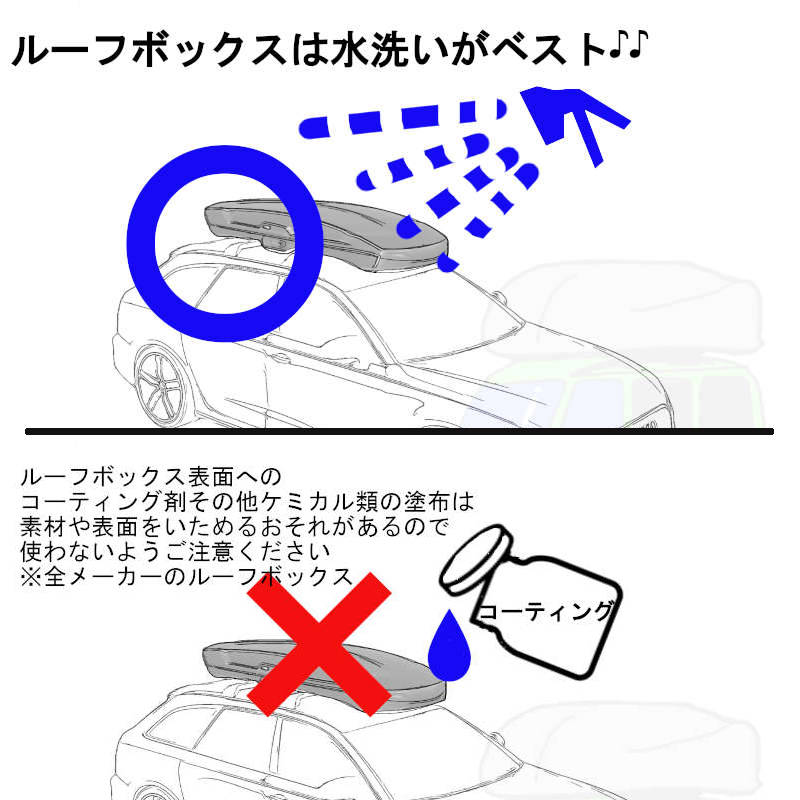 ルーフボックス水洗いがベスト