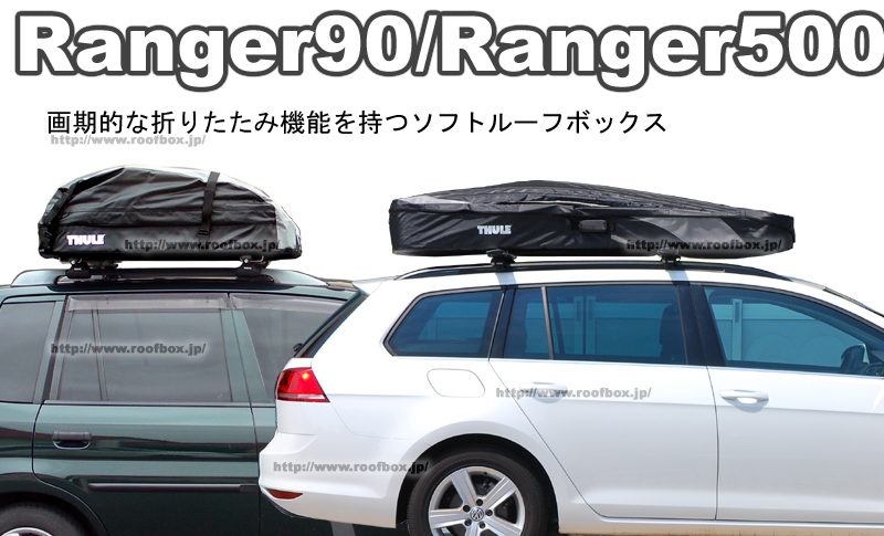 THULE ルーフ　折り畳みボックス