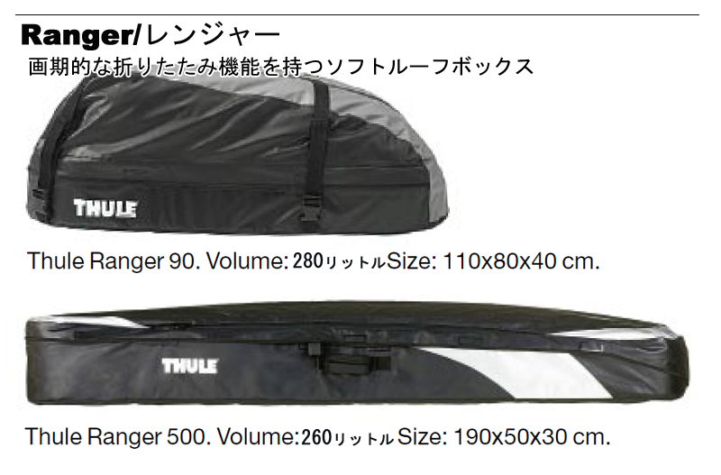 THULEソフトルーフボックス 折りたためるRangerシリーズについて 