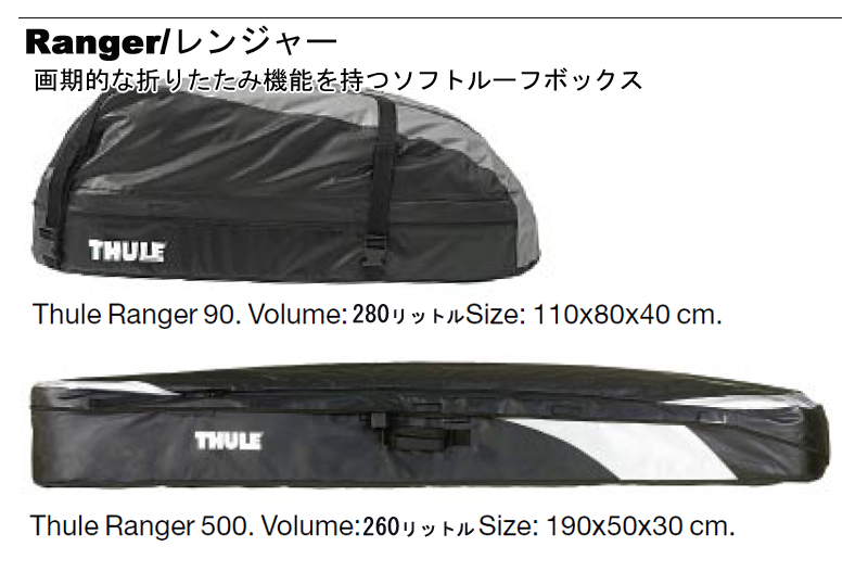 THULE ルーフ　折り畳みボックス