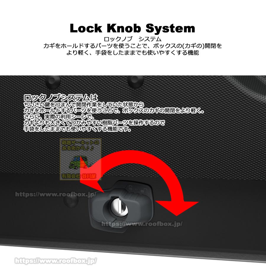 forcext lockknobsystem